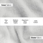 Boca Terry Men's Robe. 100% Cotton Terry Cloth, Sh... - Image 6