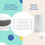 Smarter Sleep Sound Machine – Neuroscien... - Image 7