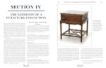 Elements of Furniture Design: Principles... - Image 6