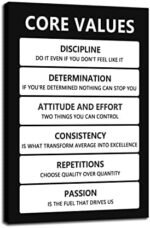 Inspirational Poster Motivational Canvas Wall Art ... - Image 2