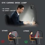 LED Desk Lamps for Home Office Eye-Carin... - Image 3