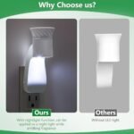 Saillong Wall Fragrance Plug in with Nig... - Image 6