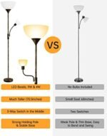 BoostArea Standing Lamp, 9W Torchiere Fl... - Image 3