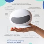 Smarter Sleep Sound Machine – Neuroscien... - Image 5