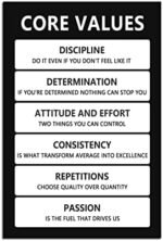 Inspirational Poster Motivational Canvas Wall Art ... - Image 3