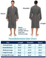 TowelSelections Mens Robe, Cotton Kimono Terry Clo... - Image 7
