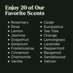 Essential Oils Set - Top 20 Gift Set Oil... - Image 7