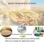 Wheat Straw Dinnerware Set for 4, 28PCS ... - Image 7