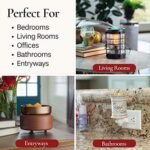 CANDLE WARMERS ETC Classic Wax Melts 2.5... - Image 7